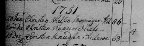 Christen Knudsen buried 1751